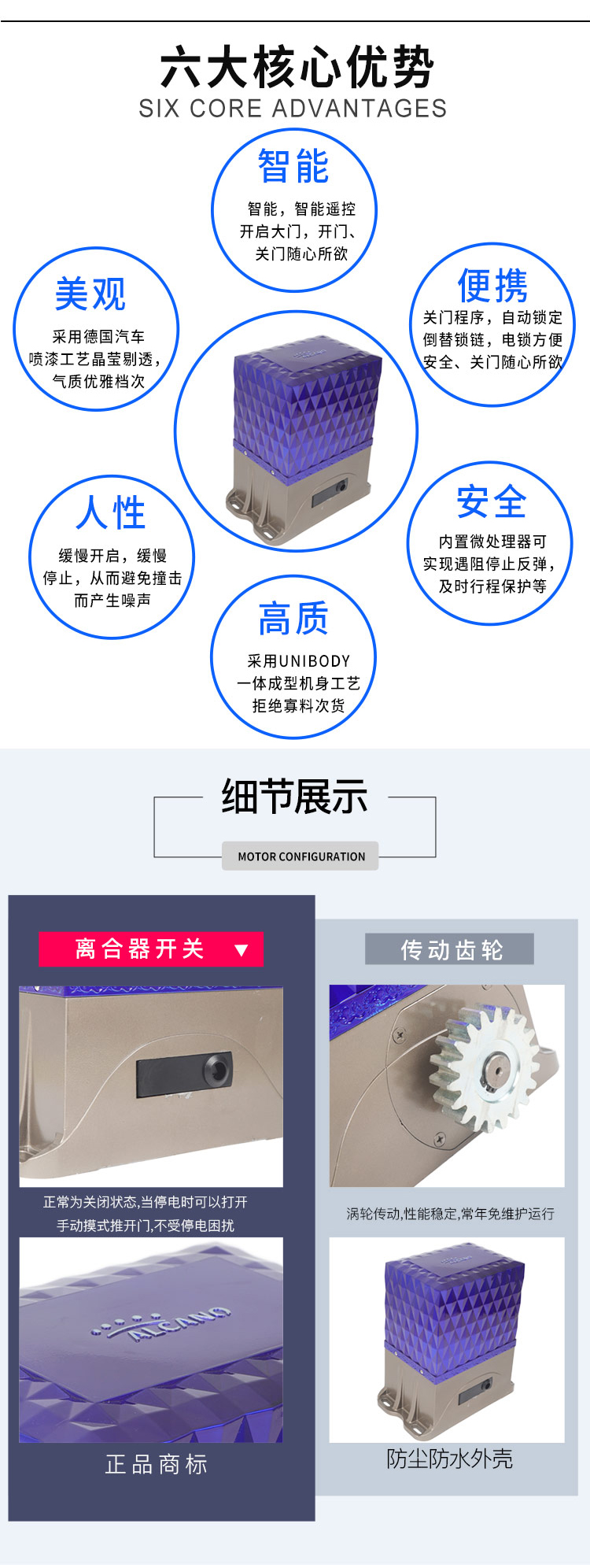 平移門電機,平移門電機廠家,電動平移門電機,廣州平移門電機