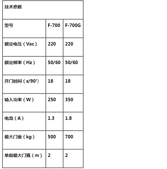 曲臂平開門電機,平開門電機,平開門機,平開門電機廠家